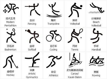 球数
