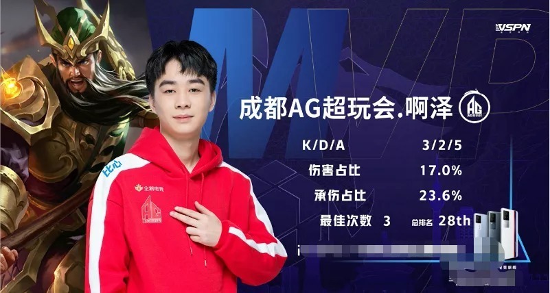 最佳狙击手 最佳狙击手