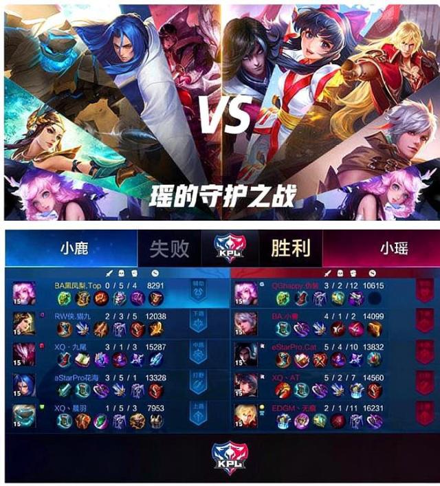 心智的双重