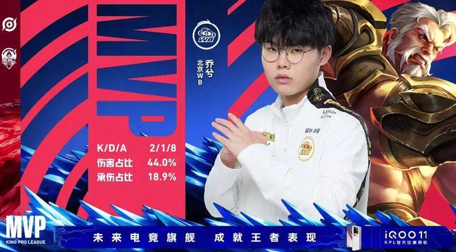按SLA抵 按SLA抵